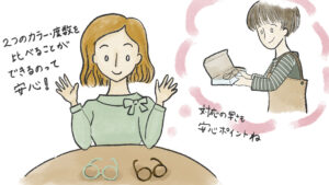 10日間の無料交換